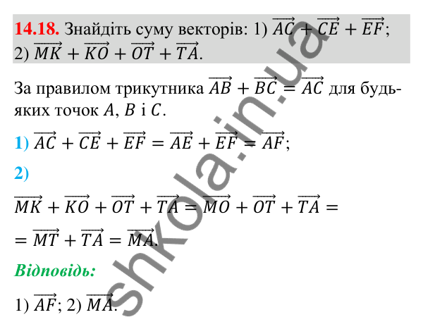 Завдання 14.18 Відповідь до завдання 14.18 (с. 161) з геометрії для 9 класу (Мерзляк, 2026): Додавання і віднімання векторів