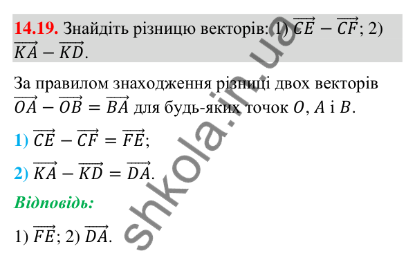 Завдання 14.19 Відповідь до завдання 14.19 (с. 161) з геометрії для 9 класу (Мерзляк, 2026): Додавання і віднімання векторів