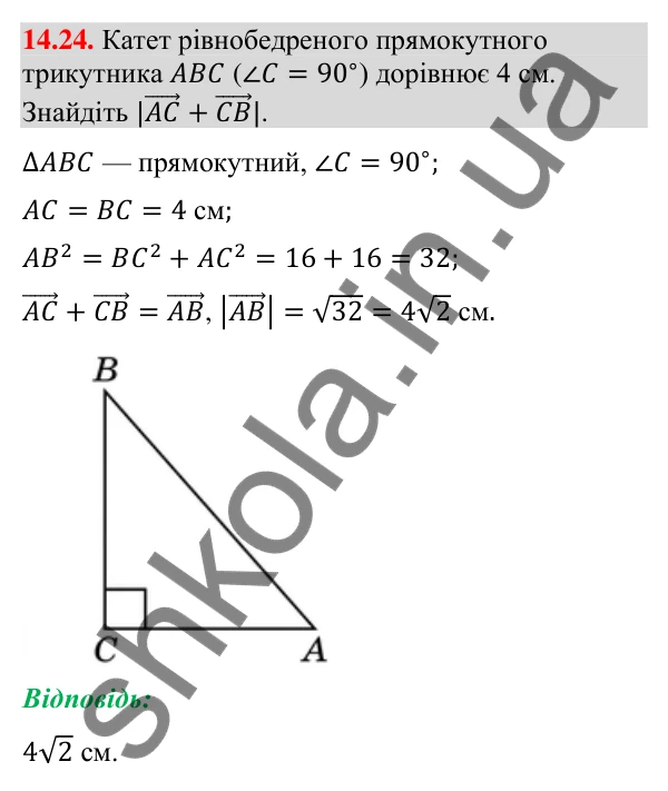 Відповідь до завдання 14.24 (с. 161) з геометрії для 9 класу (Мерзляк, 2026): Додавання і віднімання векторів