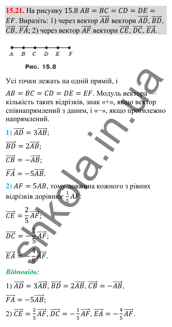 Завдання 15.21 Відповідь до завдання 15.21 (с. 172) з геометрії для 9 класу (Мерзляк, 2026): Множення вектора на число