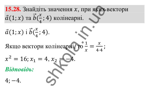 Завдання 15.28 Відповідь до завдання 15.28 (с. 172) з геометрії для 9 класу (Мерзляк, 2026): Множення вектора на число