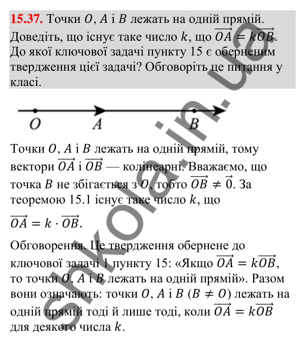 Відповідь до завдання 15.37 (с. 173) з геометрії для 9 класу (Мерзляк, 2026): Множення вектора на число
