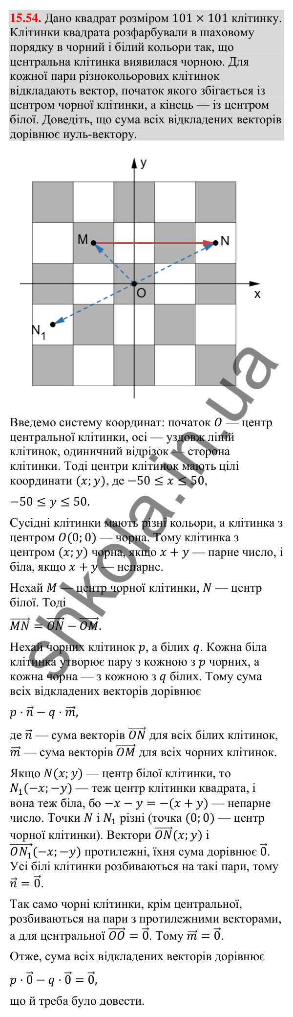 Завдання 15.54 Відповідь до завдання 15.54 (с. 175) з геометрії для 9 класу (Мерзляк, 2026): Множення вектора на число