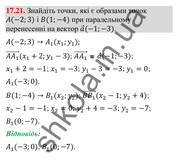 Відповідь до завдання 17.21 (с. 202) з геометрії для 9 класу (Мерзляк, 2026): Паралельне перенесення