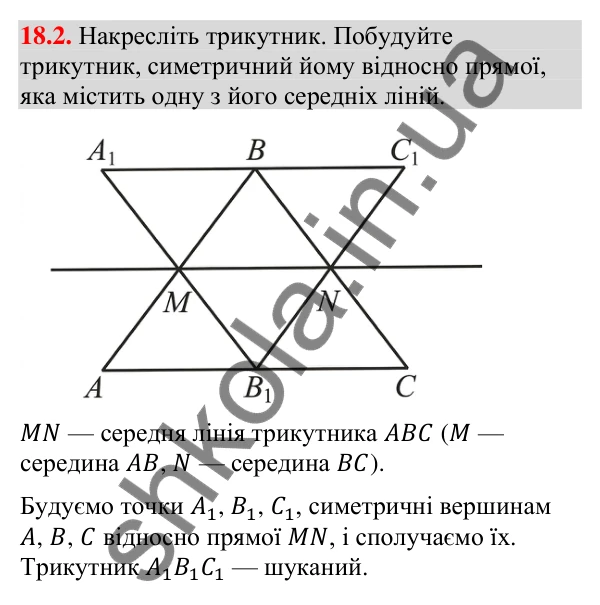 Відповідь до завдання 18.2 (с. 210) з геометрії для 9 класу (Мерзляк, 2026): Осьова симетрія