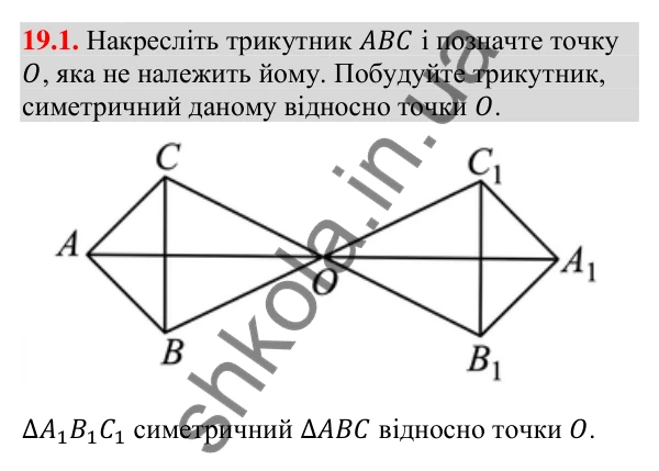 Завдання 19.1 Відповідь до завдання 19.1 (с. 223) з геометрії для 9 класу (Мерзляк, 2026): Центральна симетрія. Поворот