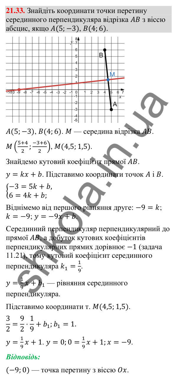 Відповідь до завдання 21.33 (с. 253) з геометрії для 9 класу (Мерзляк, 2026): Вправи для повторення курсу