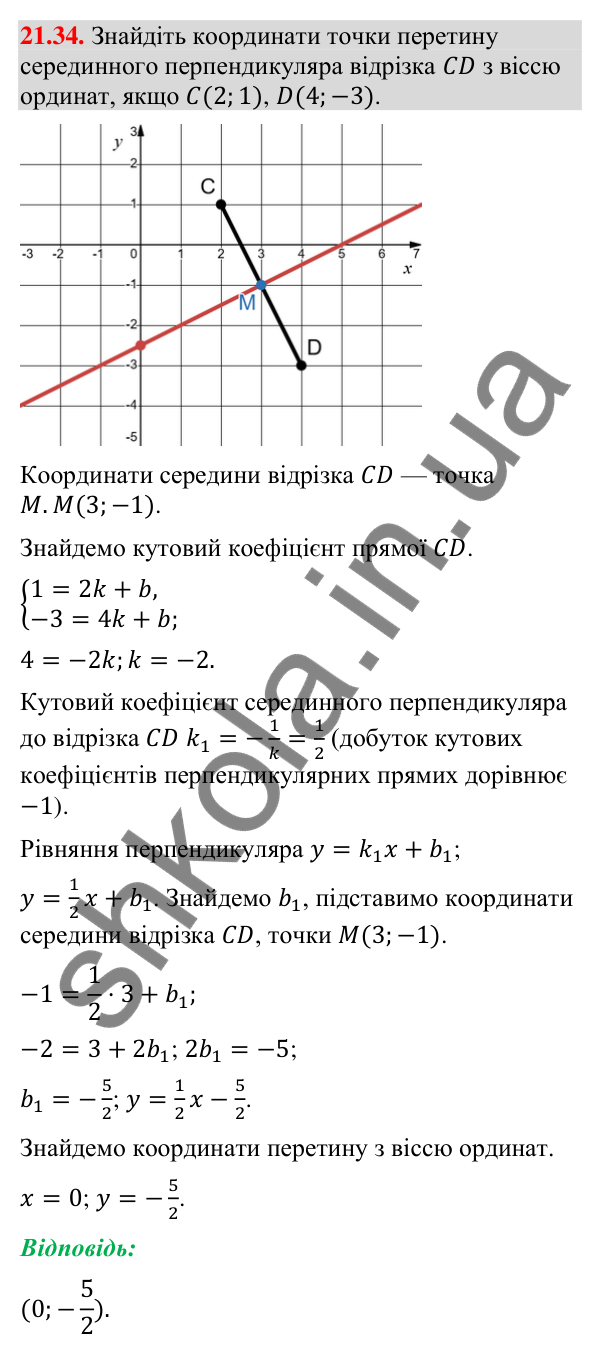 Відповідь до завдання 21.34 (с. 253) з геометрії для 9 класу (Мерзляк, 2026): Вправи для повторення курсу
