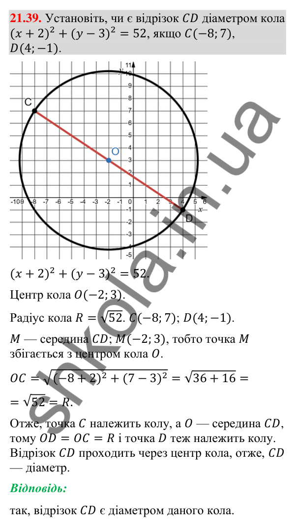 Відповідь до завдання 21.39 (с. 253) з геометрії для 9 класу (Мерзляк, 2026): Вправи для повторення курсу