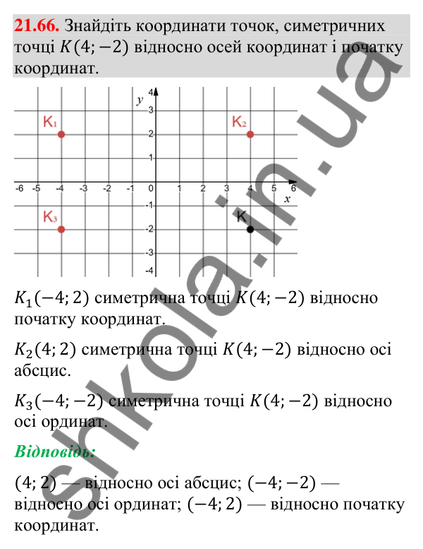 Завдання 21.66 Відповідь до завдання 21.66 (с. 256) з геометрії для 9 класу (Мерзляк, 2026): Вправи для повторення курсу