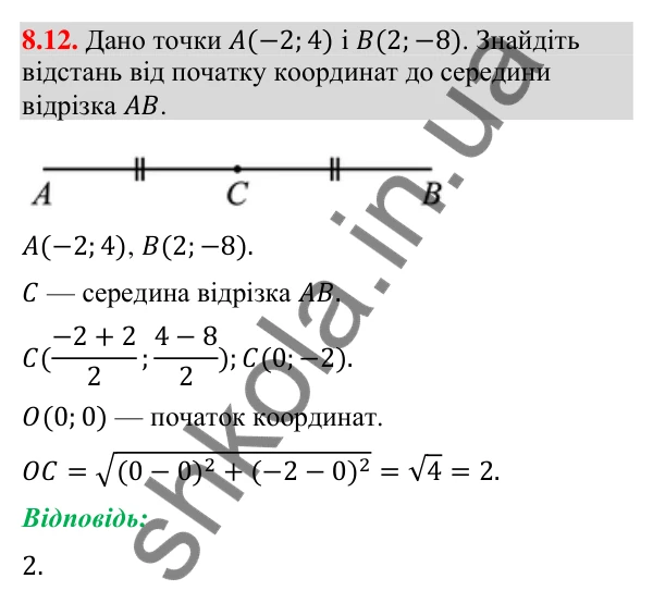 Завдання 8.12 Відповідь до завдання 8.12 (с. 107) з геометрії для 9 класу (Мерзляк, 2026): Відстань між точками