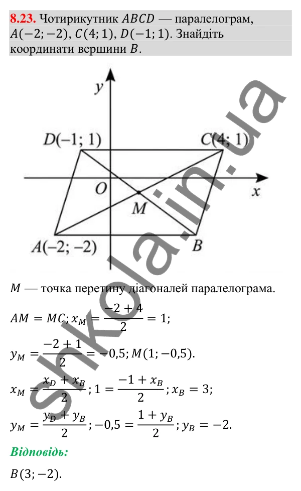 Завдання 8.23 Відповідь до завдання 8.23 (с. 108) з геометрії для 9 класу (Мерзляк, 2026): Відстань між точками