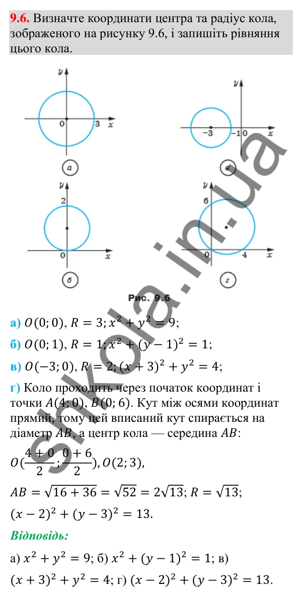 Відповідь до завдання 9.6 (с. 115) з геометрії для 9 класу (Мерзляк, 2026): Рівняння кола