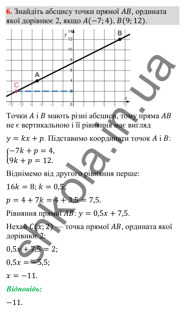 Готуємося до перевірки знань № 3, завдання 6 Відповідь до завдання 6 «Готуємося до перевірки знань» № 3 (с. 136) з геометрії для 9 класу (Мерзляк, 2026)