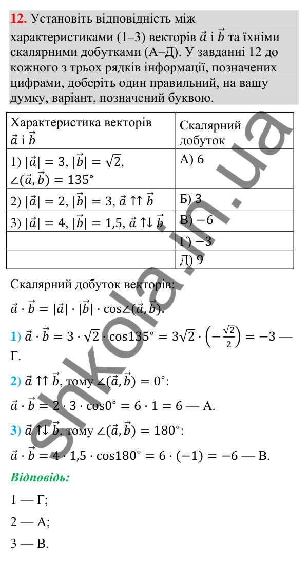 Відповідь до завдання 12 «Перевірте себе» № 4 (с. 189) з геометрії для 9 класу (Мерзляк, 2026): Вектори
