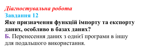 Відповідь до завдання 12 діагностувальної роботи з інформатики для 9 класу, Біос 2026