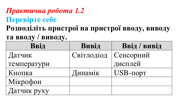 Відповіді до вправи «Перевірте себе» практичної роботи 1.2 з інформатики для 9 класу, Біос 2026: Мікроконтролери...
