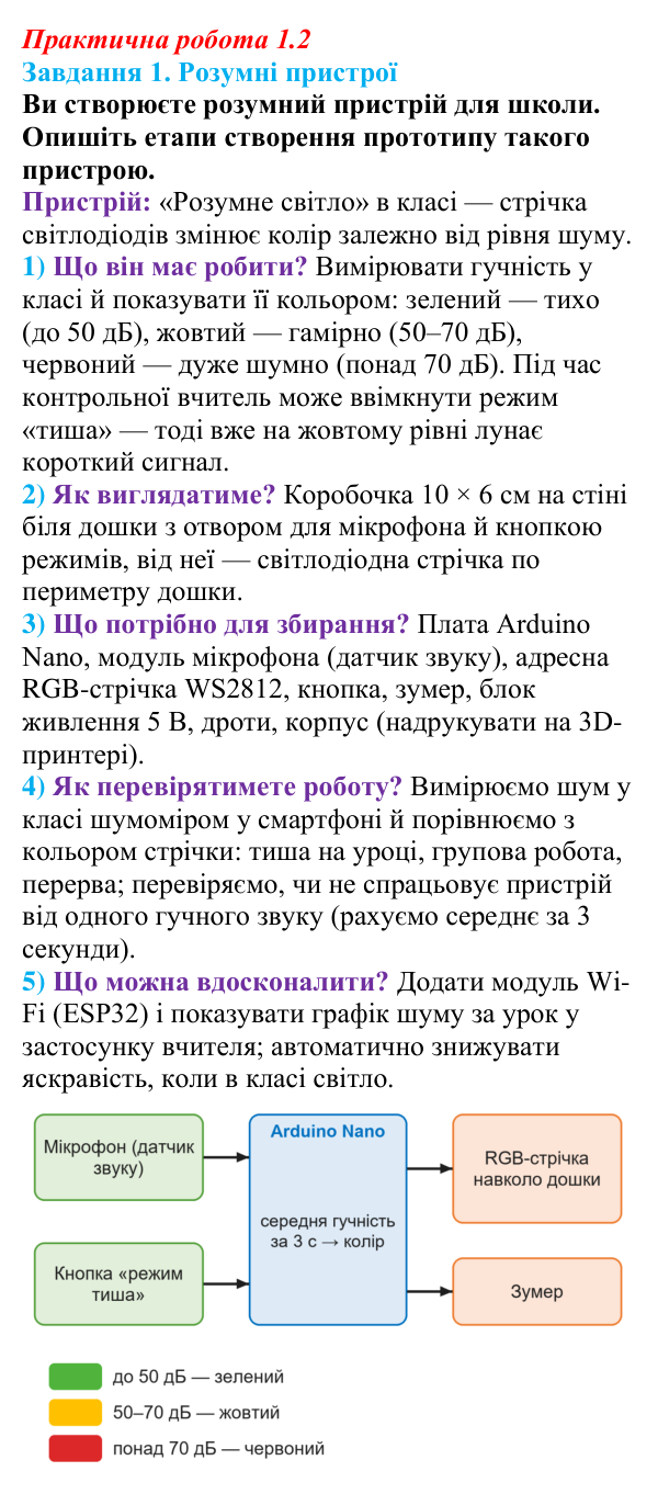 Відповідь до завдання 1 практичної роботи 1.2 з інформатики для 9 класу, Біос 2026: Мікроконтролери, взаємодія з ними