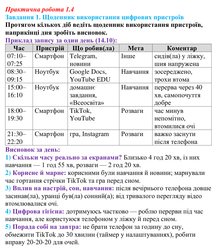 Відповідь до завдання 1 практичної роботи 1.4 з інформатики для 9 класу, Біос 2026: Цифрові пристрої та здоров’я