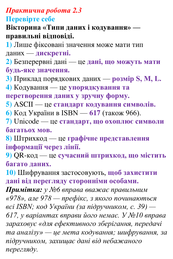 Відповіді до вправи «Перевірте себе» практичної роботи 2.3 з інформатики для 9 класу, Біос 2026: Типи даних і кодування
