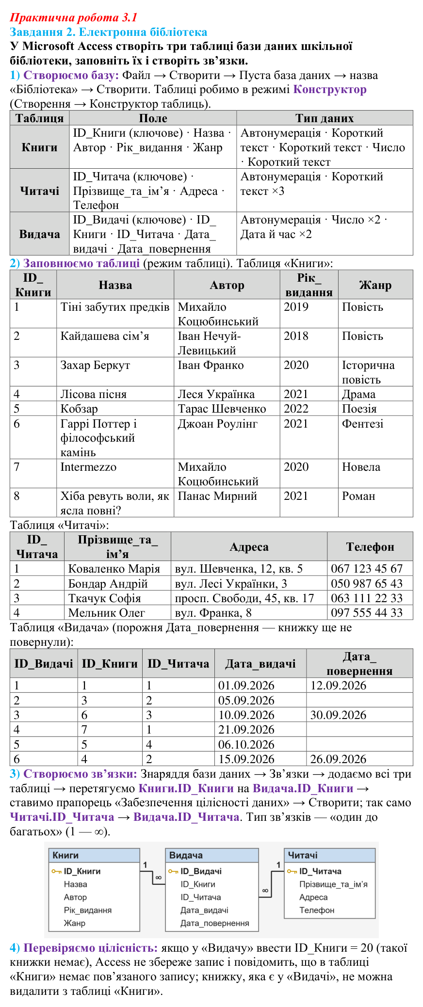 Відповідь до завдання 2 практичної роботи 3.1 з інформатики для 9 класу, Біос 2026: Структурування інформації