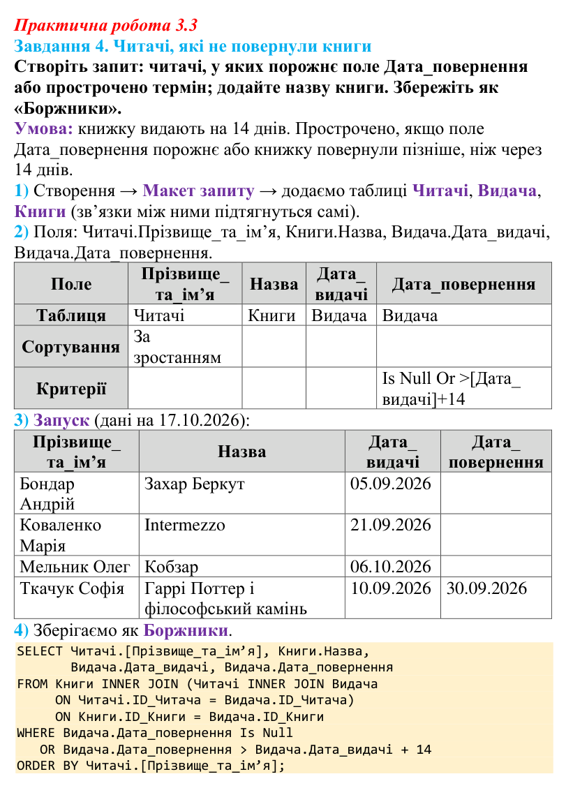 Відповідь до завдання 4 практичної роботи 3.3 з інформатики для 9 класу, Біос 2026: Запити