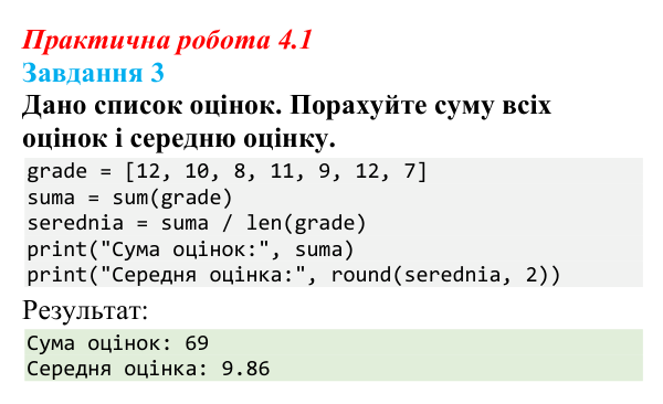 Відповідь до завдання 3 практичної роботи 4.1 з інформатики для 9 класу, Біос 2026: Списки та кортежі