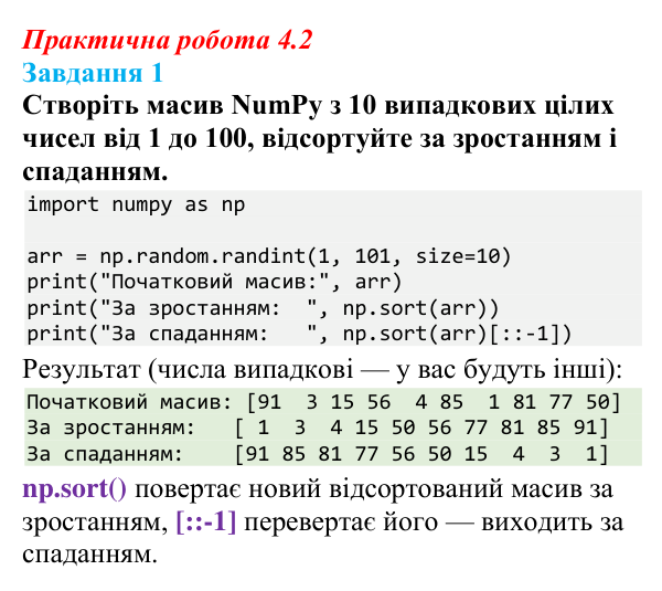 Відповідь до завдання 1 практичної роботи 4.2 з інформатики для 9 класу, Біос 2026: Алгоритми впорядкування масивів / списків