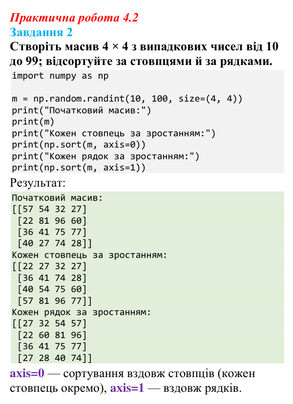 Відповідь до завдання 2 практичної роботи 4.2 з інформатики для 9 класу, Біос 2026: Алгоритми впорядкування масивів / списків