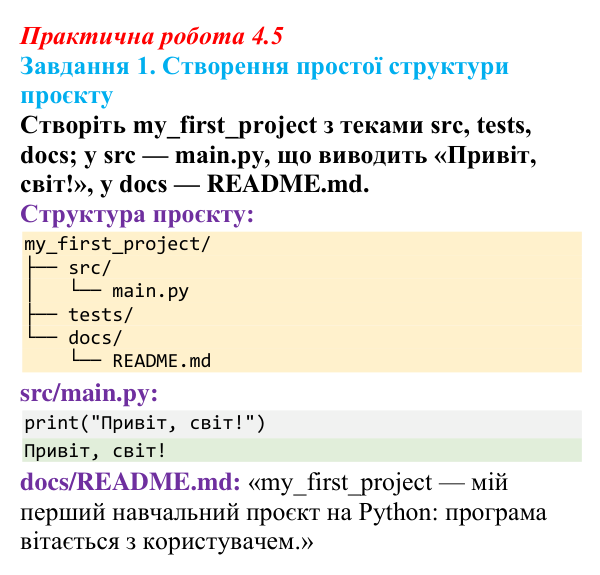 Відповідь до завдання 1 практичної роботи 4.5 з інформатики для 9 класу, Біос 2026: Технологія створення програмних...