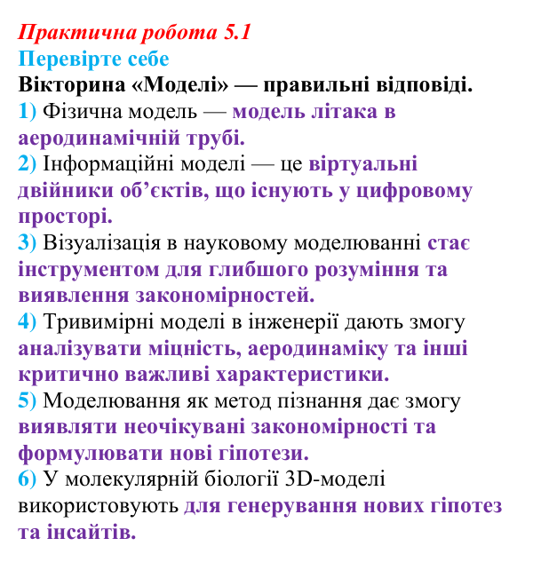 Відповіді до вправи «Перевірте себе» практичної роботи 5.1 з інформатики для 9 класу, Біос 2026: Моделі
