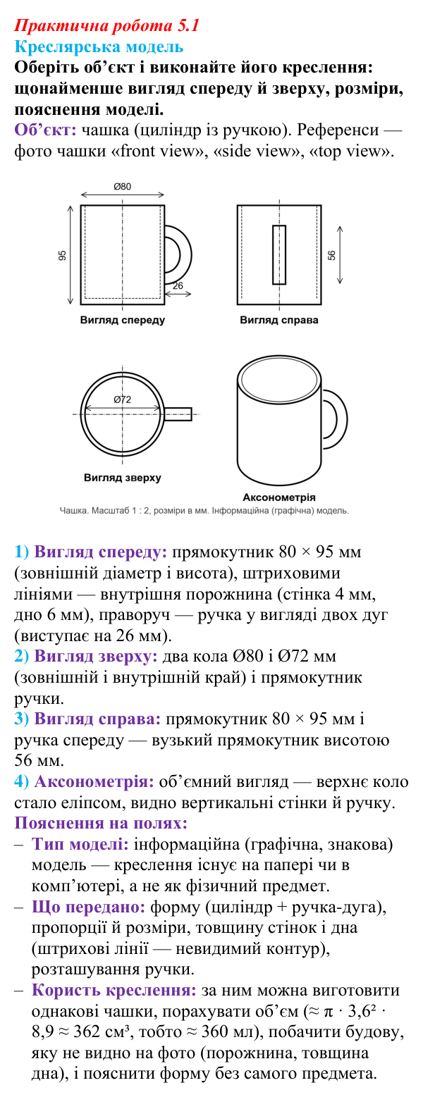 Відповідь до завдання 1 практичної роботи 5.1 з інформатики для 9 класу, Біос 2026: Моделі