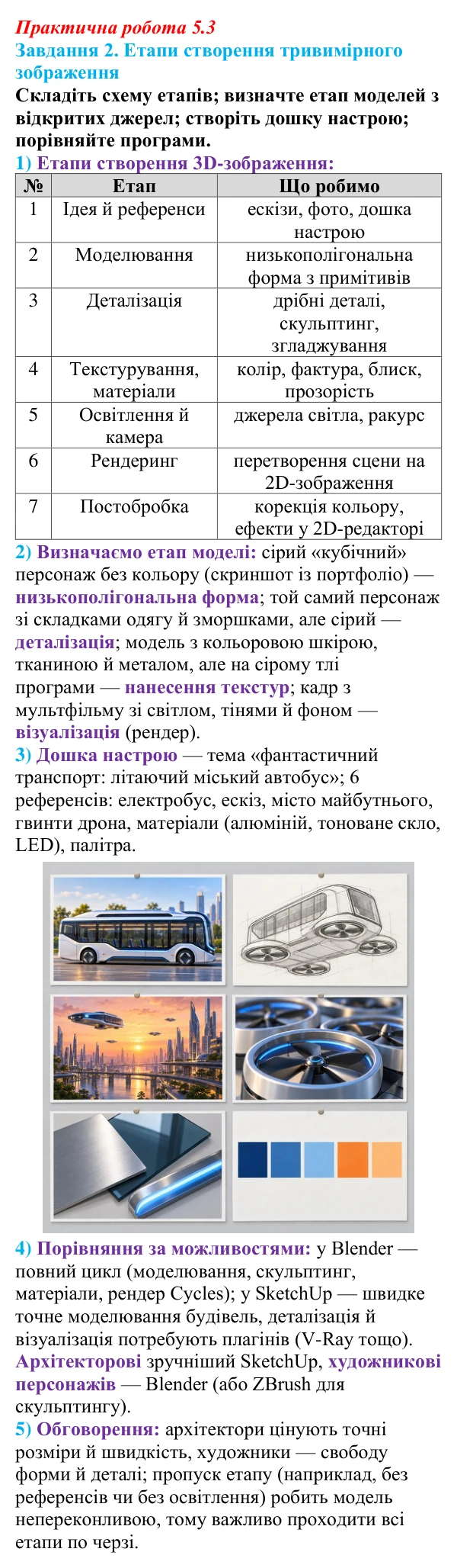 Відповідь до завдання 2 практичної роботи 5.3 з інформатики для 9 класу, Біос 2026: Програми для тривимірного моделювання