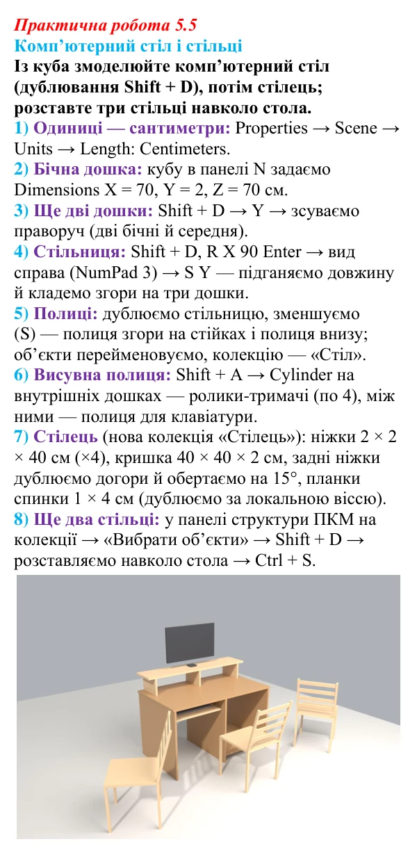 Відповідь до завдання 1 практичної роботи 5.5 з інформатики для 9 класу, Біос 2026: Об’єктне моделювання у Blender
