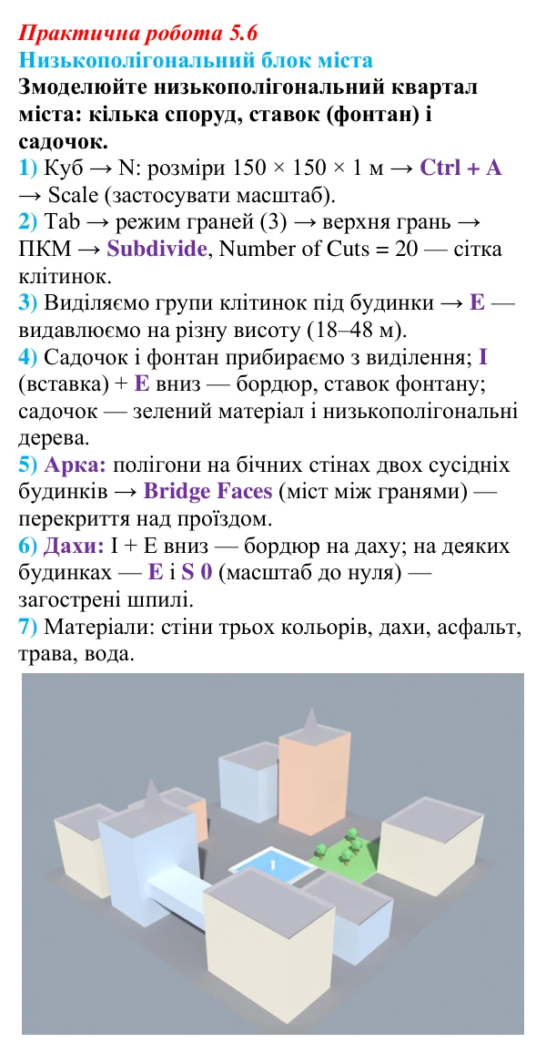 Відповідь до завдання 1 практичної роботи 5.6 з інформатики для 9 класу, Біос 2026: Полігональне моделювання у Blender