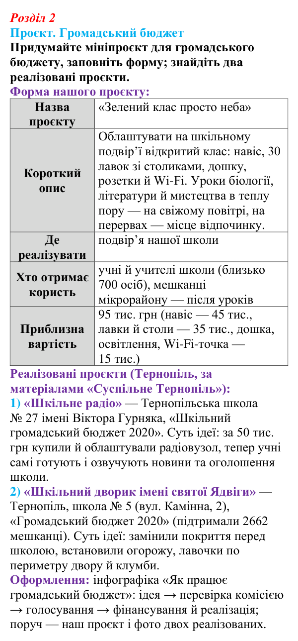 Виконання проєкту розділу 2 з інформатики для 9 класу, Біос 2026: Дані, інформація, безпека