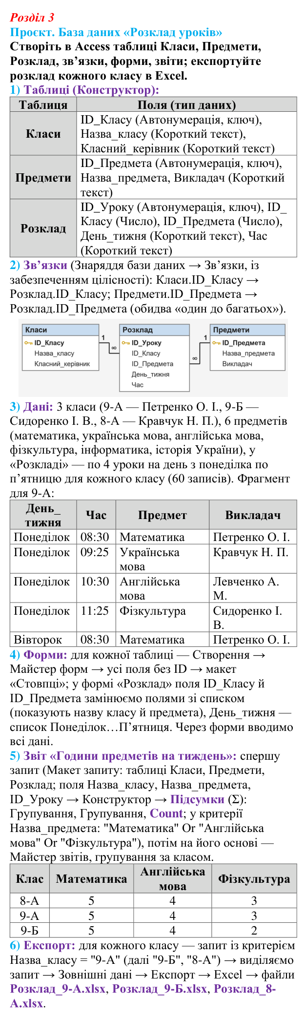 Виконання проєкту розділу 3 з інформатики для 9 класу, Біос 2026: Впорядкування даних
