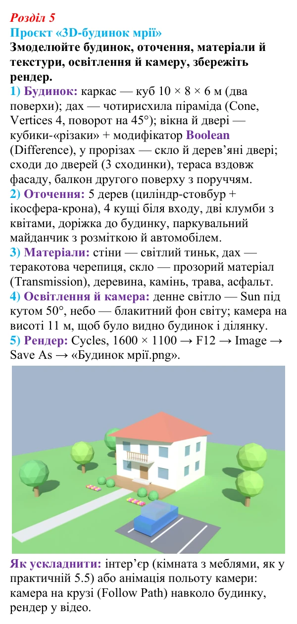 Виконання проєкту розділу 5 з інформатики для 9 класу, Біос 2026: 3D-моделювання