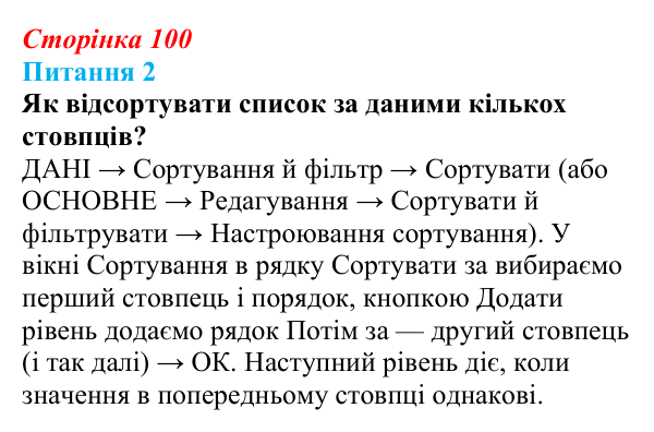 Відповідь до питання 2 (с. 100) з інформатики для 9 класу, Бондаренко 2026: Упорядкування даних. Умовне форматування