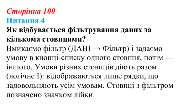 Відповідь до питання 4 (с. 100) з інформатики для 9 класу, Бондаренко 2026: Упорядкування даних. Умовне форматування