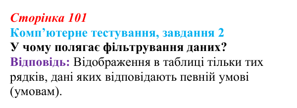 Відповідь до завдання 2 комп’ютерного тестування (с. 101) з інформатики для 9 класу, Бондаренко 2026: Упорядкування даних...