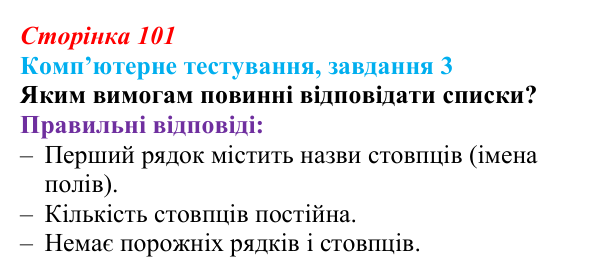 Відповідь до завдання 3 комп’ютерного тестування (с. 101) з інформатики для 9 класу, Бондаренко 2026: Упорядкування даних...