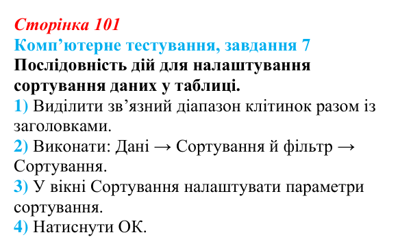 Відповідь до завдання 7 комп’ютерного тестування (с. 101) з інформатики для 9 класу, Бондаренко 2026: Упорядкування даних...