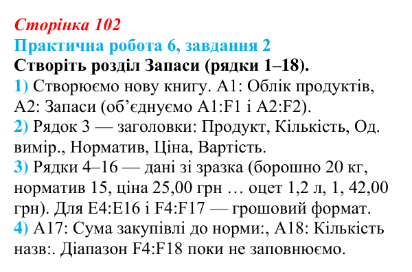 Відповідь до завдання 2 практичної роботи 6 (с. 102) з інформатики для 9 класу, Бондаренко 2026: Використання функцій...