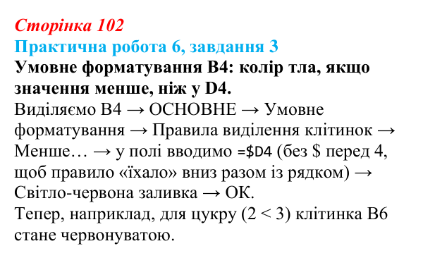 Відповідь до завдання 3 практичної роботи 6 (с. 102) з інформатики для 9 класу, Бондаренко 2026: Використання функцій...