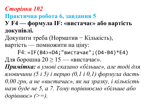Відповідь до завдання 5 практичної роботи 6 (с. 102) з інформатики для 9 класу, Бондаренко 2026: Використання функцій...