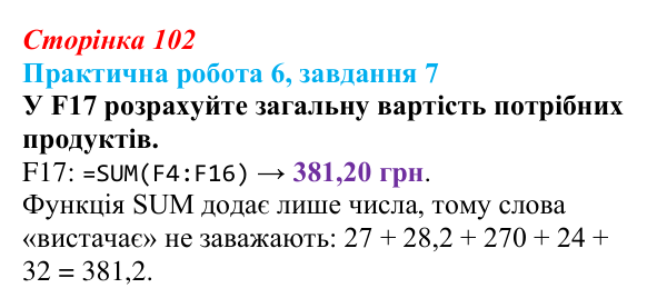 Відповідь до завдання 7 практичної роботи 6 (с. 102) з інформатики для 9 класу, Бондаренко 2026: Використання функцій...