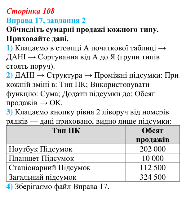 Відповідь до завдання 2 вправи 17 (с. 108) з інформатики для 9 класу, Бондаренко 2026: Розширені фільтри. Проміжні підсумки