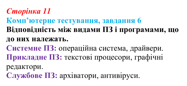 Відповідь до завдання 6 комп’ютерного тестування (с. 11) з інформатики для 9 класу, Бондаренко 2026: Програмне...
