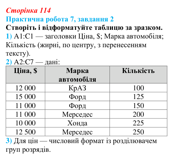 Відповідь до завдання 2 практичної роботи 7 (с. 114) з інформатики для 9 класу, Бондаренко 2026: Упорядкування даних...